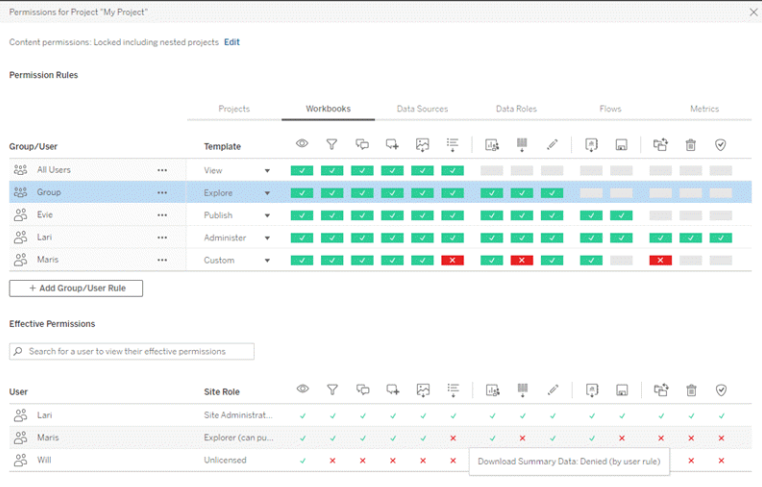 Tableau GDPR Compliance