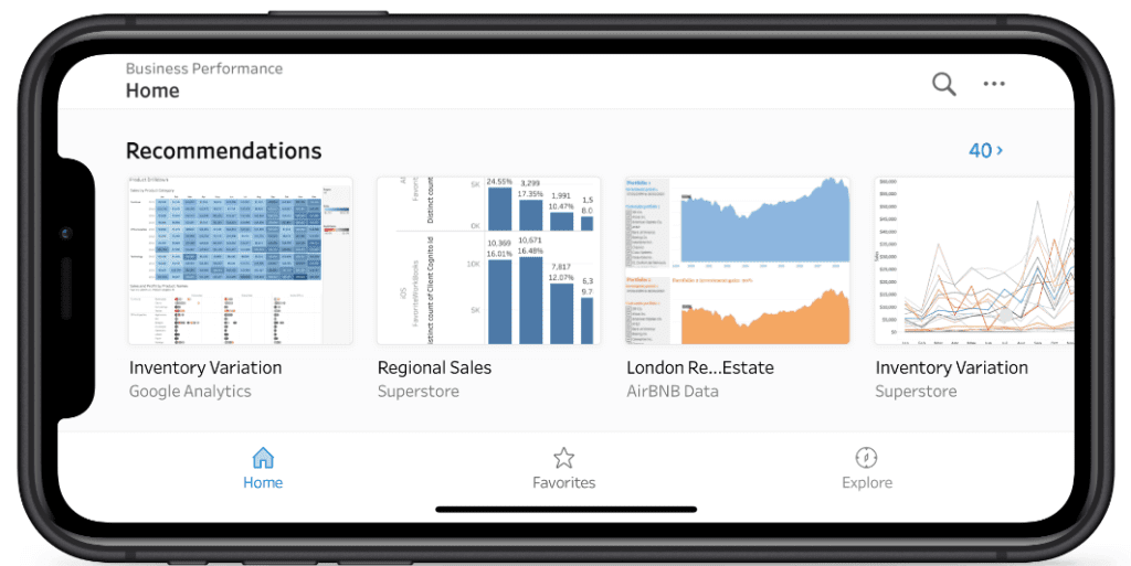 sharing Tableau dashboards with clients via Tableau mobile