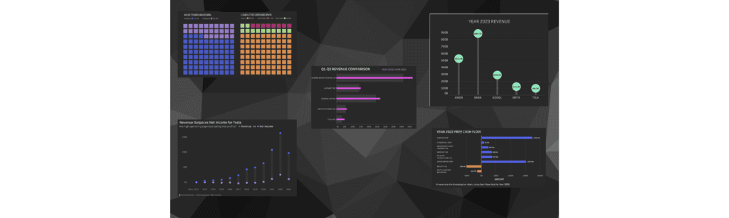 5 advanced charts in tableau