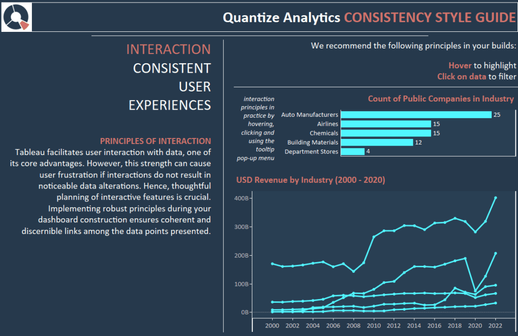 Tableau style guide : Interaction