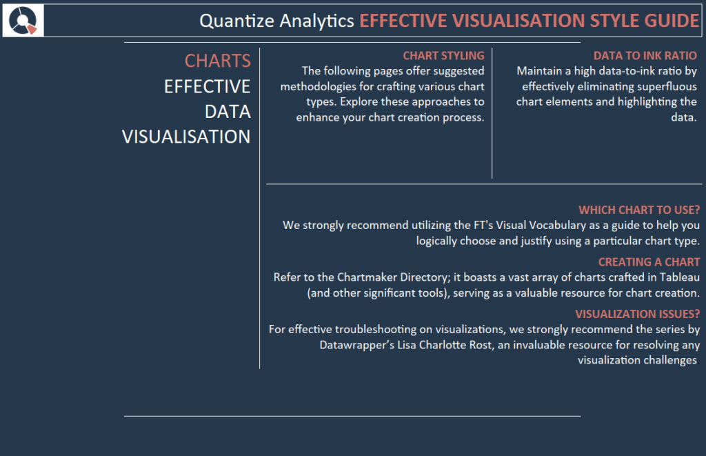 tableau dashboard style guide