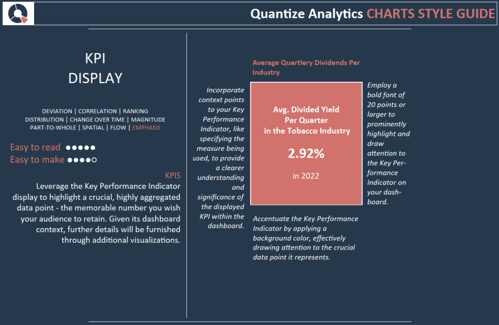 tableau dashboard style guide