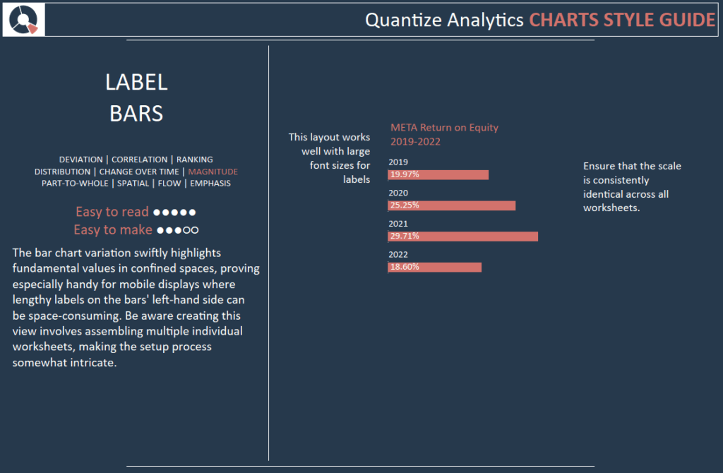 Tableau Style Template - Label Bars