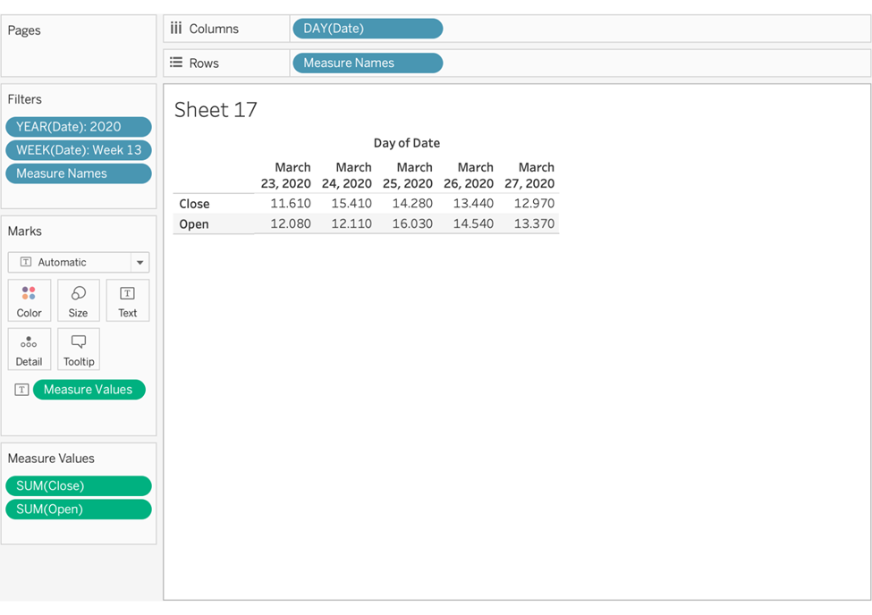 tableau candlestick chart tutorial