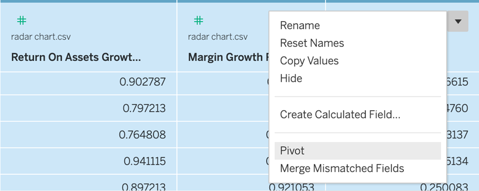 tableau radar chart calculations