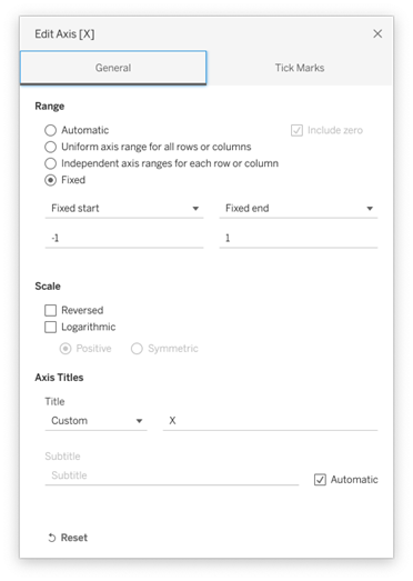 tableau radar chart calculations