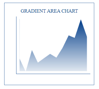 tableau line charts - Gradient Area Chart