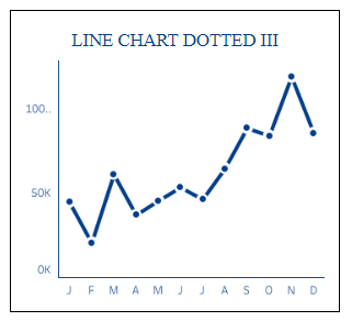 tableau line charts - Line Chart Dotted III