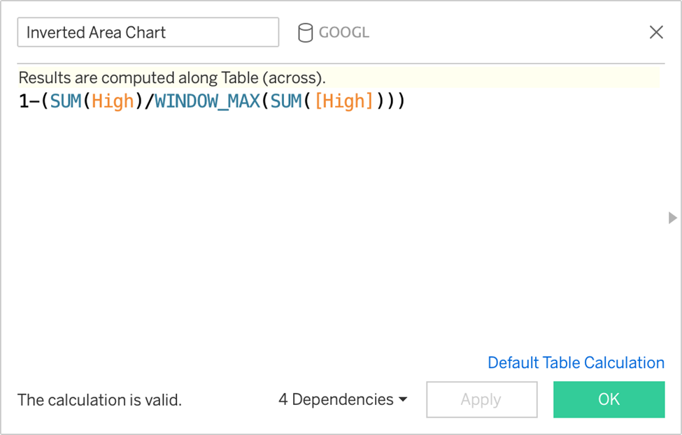 Tableau Gradient Area Chart tutorial and calculations