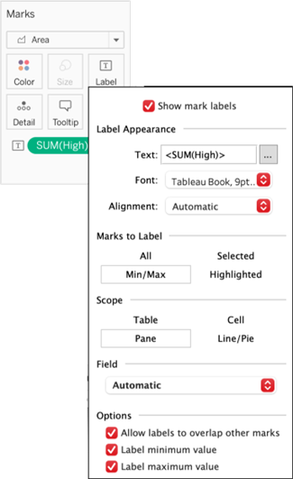 Tableau Gradient Area Chart tutorial and calculations