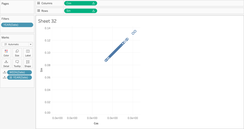 Tableau Radial Time Series Chart tutorial calculations