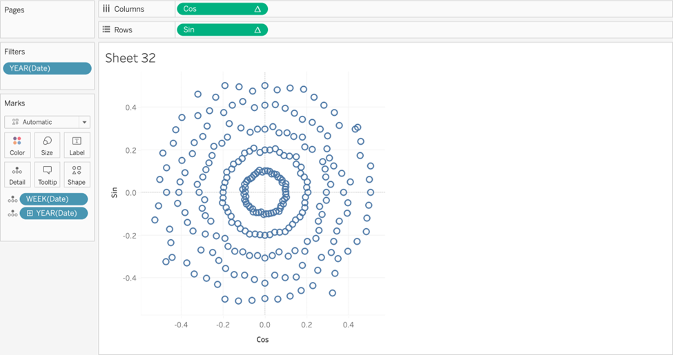 Tableau Radial Time Series Chart tutorial calculations