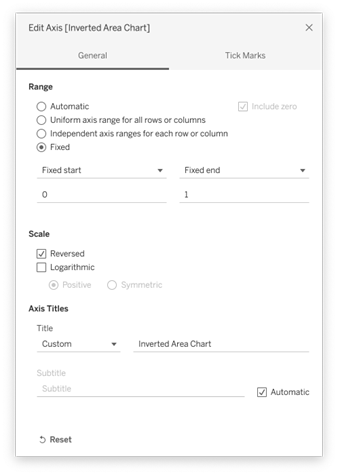 Tableau Gradient Area Chart tutorial and calculations