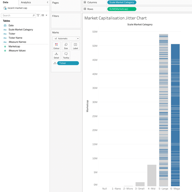 tableau jitter chart tutorial screensho