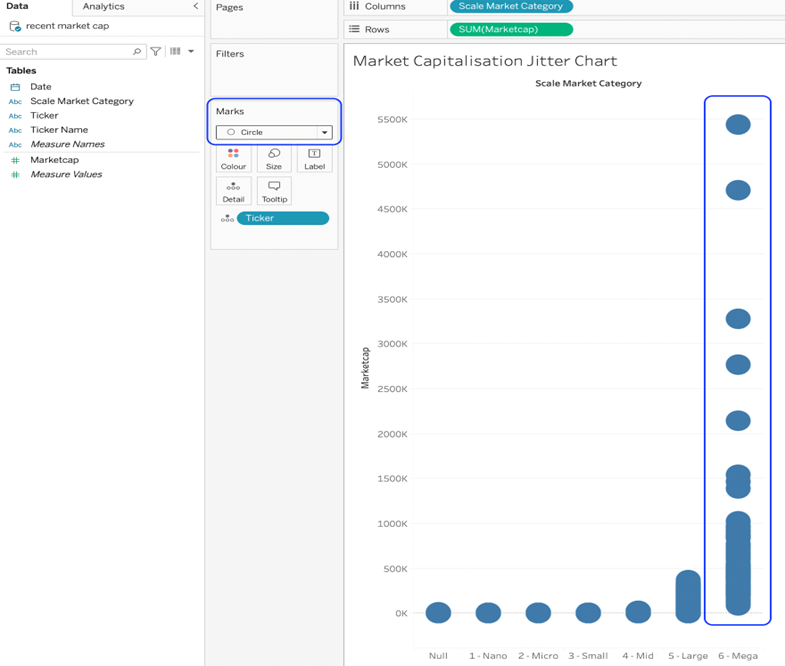 tableau jitter chart tutorial screensho