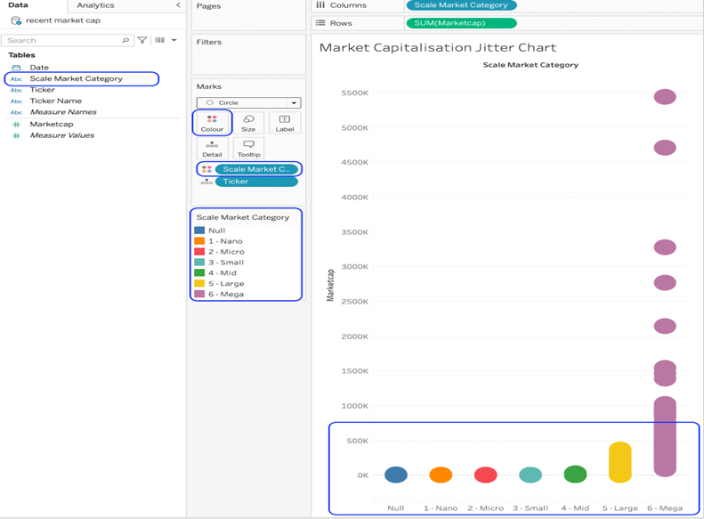 tableau jitter chart tutorial screensho