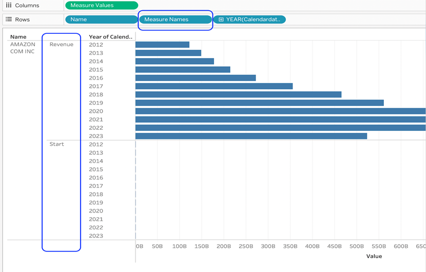 tableau rounded bar chart tutorial