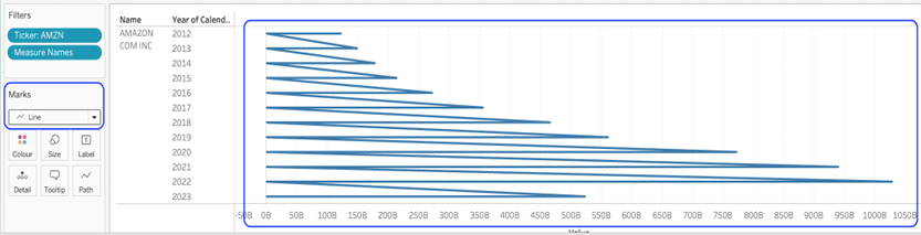 tableau rounded bar chart tutorial