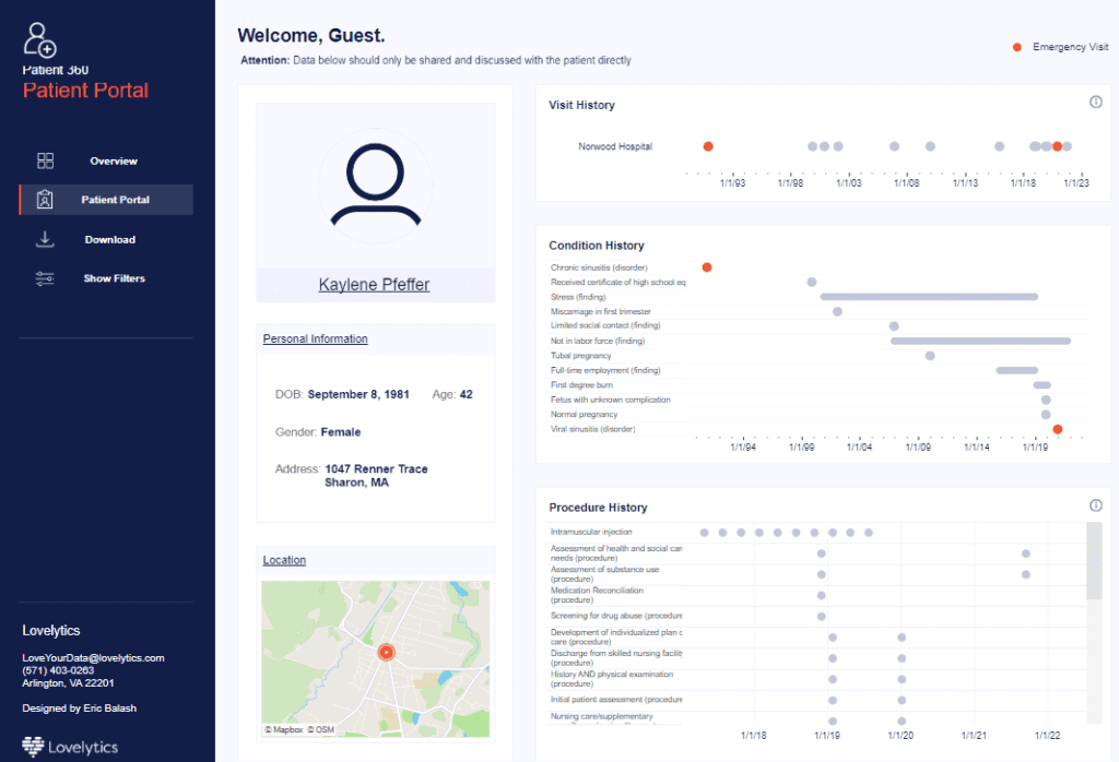 Tableau Healthcare Dashboard Examples - Patient360 Healthcare Dashboard