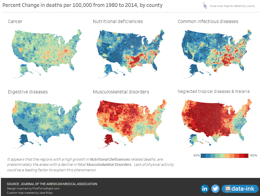 Tableau Healthcare Dashboard Examples - Disease-Related Death