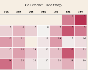 Tableau Calendar Heatmap