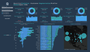 Tableau consulting UK