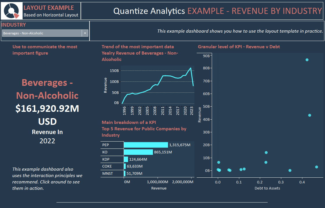 tableau style guide