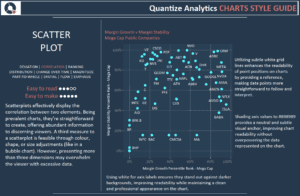 tableau chart style guide