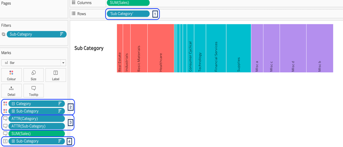 Tableau Icicle Chart Tableau Icicle Chart,Icicle Chart https ...
