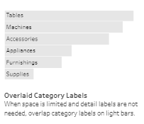 Tableau Bar Charts Overlaid Category Labels