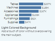 Tableau Bar Charts Light Colored Background