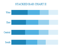 Tableau Bar Charts Stacked Bar Chart II