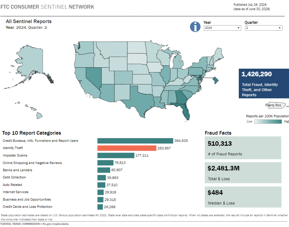 Fraud Dashboard Fraud and ID Theft Maps