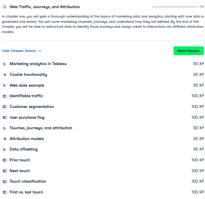 Marketing Analytics Course