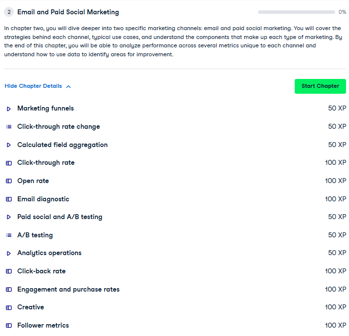 Marketing Analytics Course