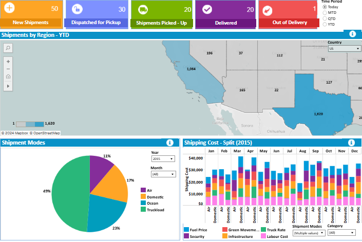 Shipping Dashboard Example - Logistics Shipping Dashboard