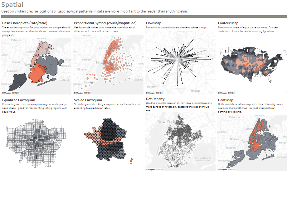 Tableau Chart Types - Spatial