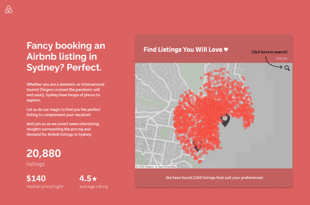 #2 Airbnb Example Dashboard - Airbnb Sydney